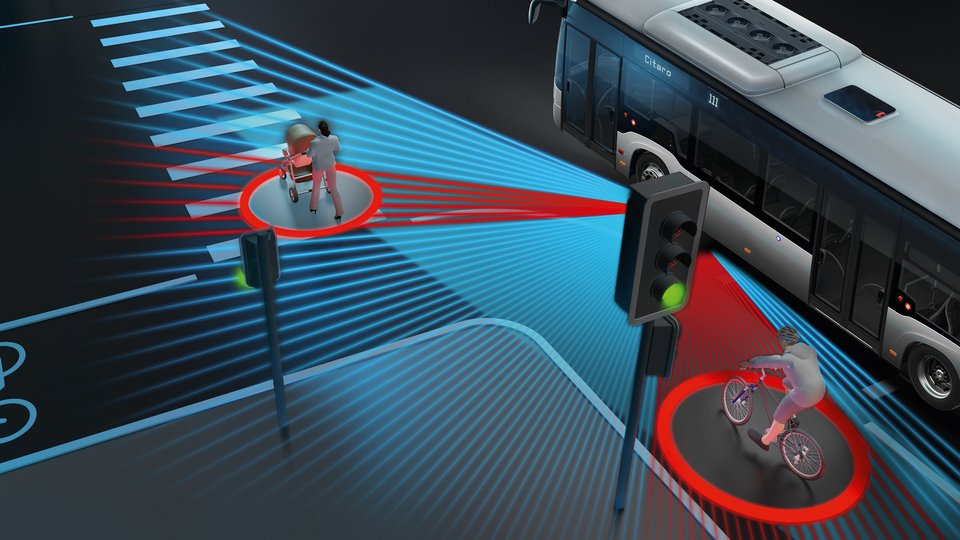 Safety Assistance System Daimler Buses